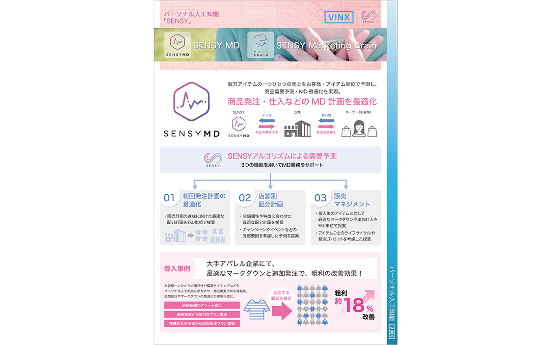 株式会社ヴィンクス様 展示会用パンフレット画像